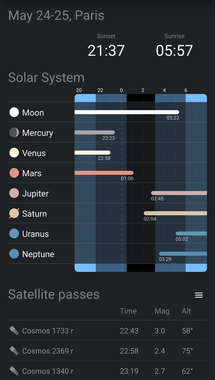 The Observe screen: sunset and sunrise, visibility bars of the planets tonight and the satellite passes